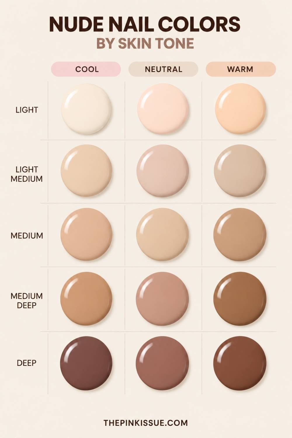 Nude nail colors by skin tone